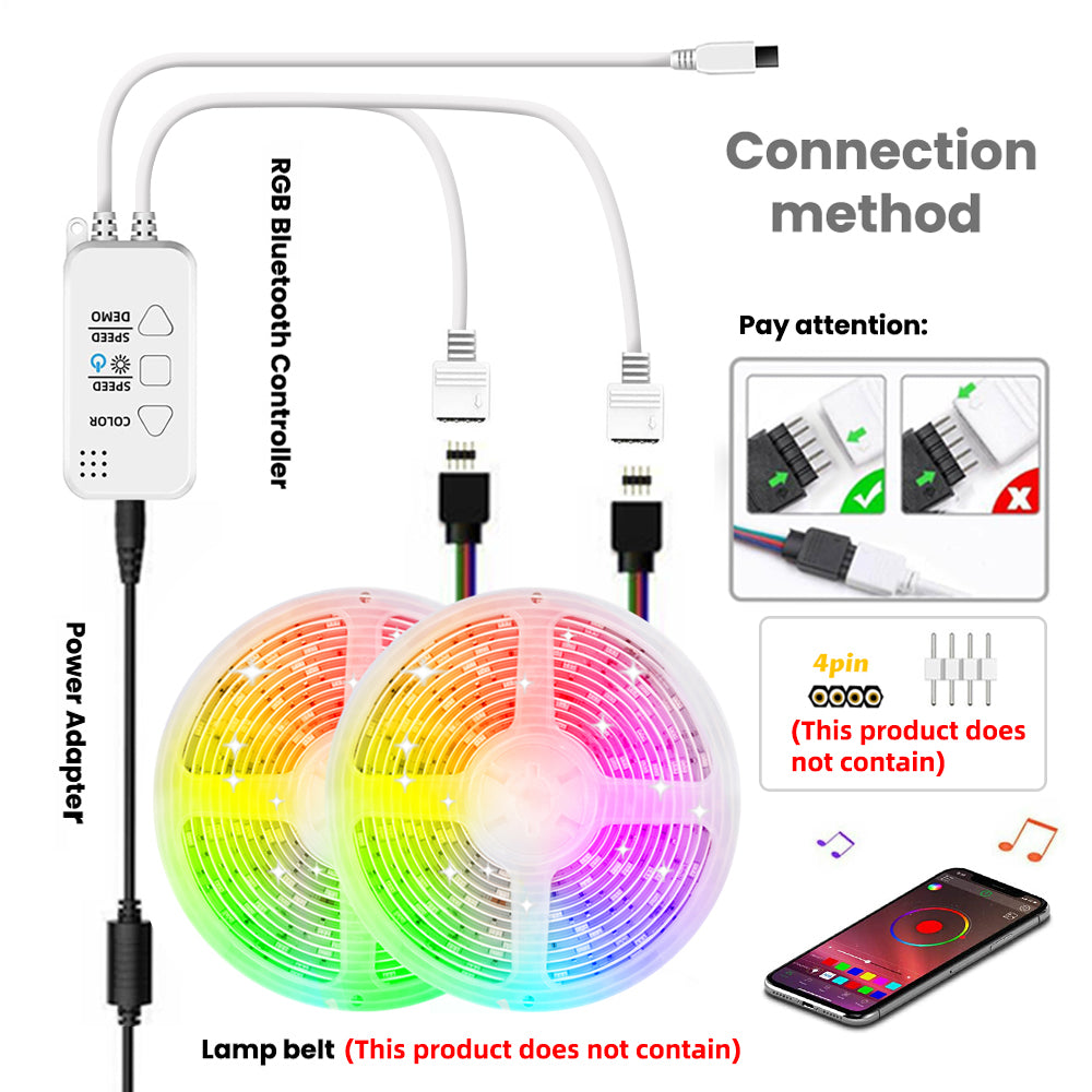 Bluetooth RGB LED Strip Controller – APP & IR Remote Control/Voice Assistant/Music-Activated Lights, 16 Million Colors, Timer, DIY Modes