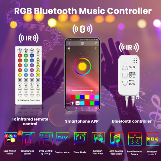 Bluetooth RGB LED Strip Controller – APP & IR Remote Control/Voice Assistant/Music-Activated Lights, 16 Million Colors, Timer, DIY Modes