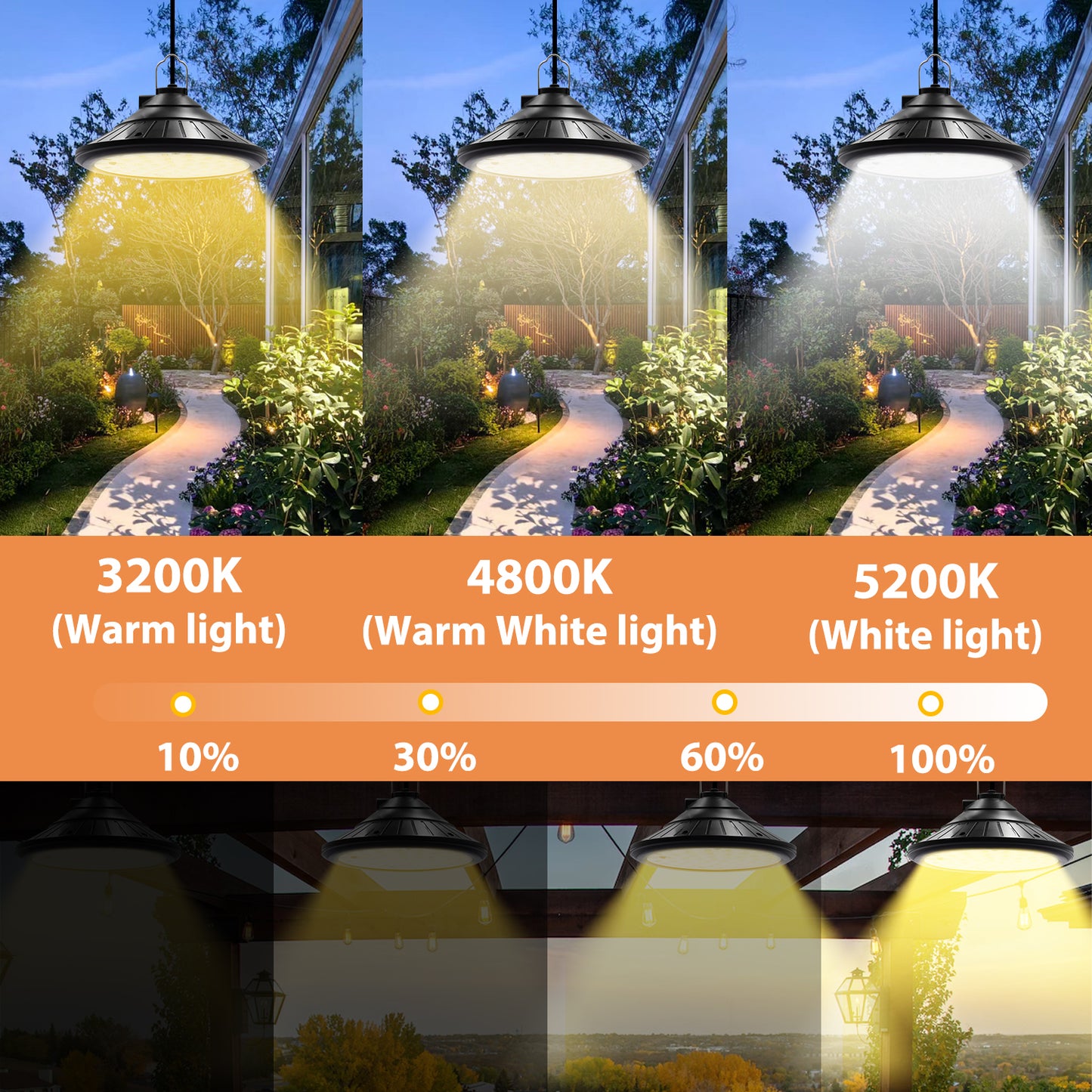 LED Pendant Light, White Light, Warm White Light, 120 Degree, Remote Control, IP66 Solar Outdoor Light