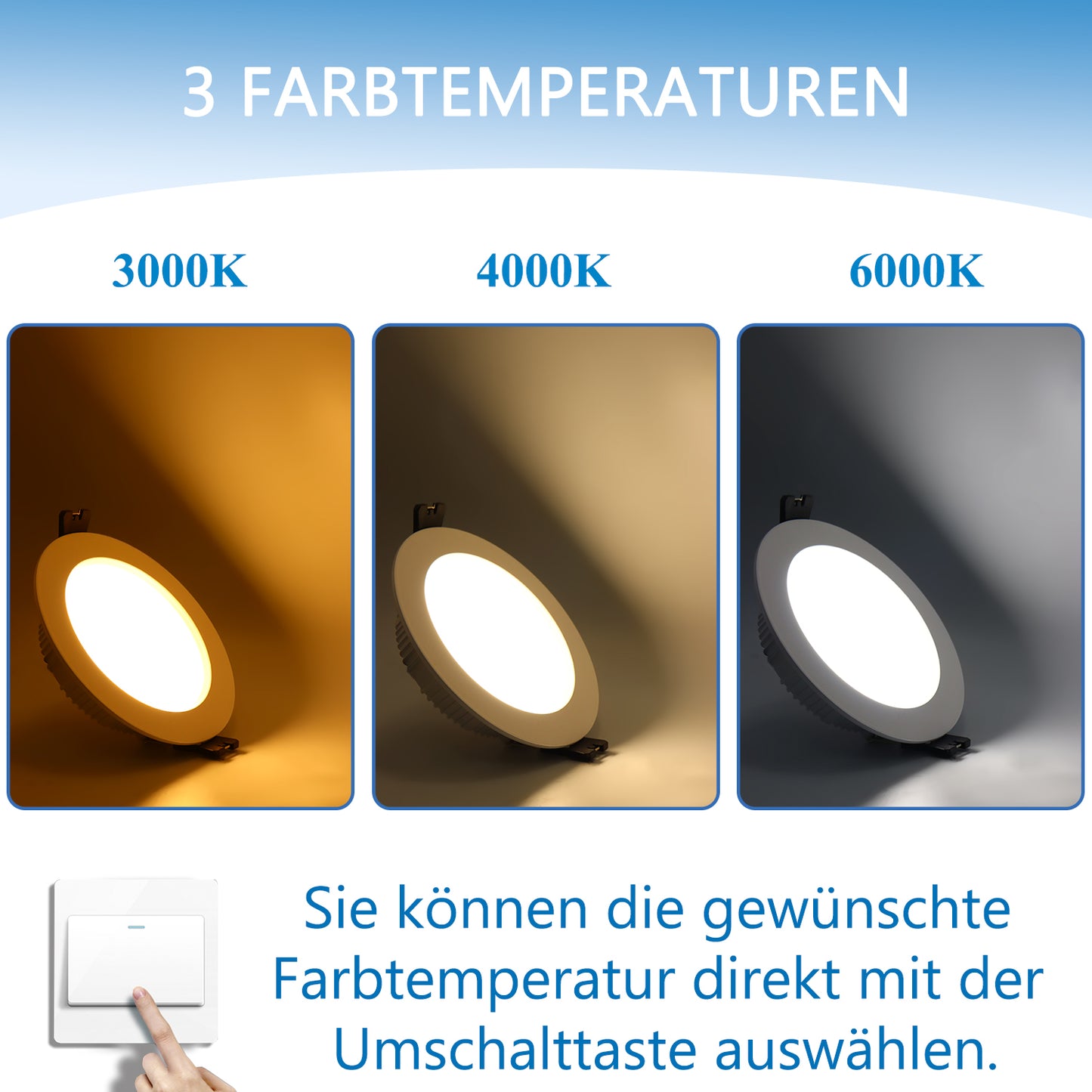 4/6PCS 5W LED Flush Mount Spotlight 75mm 230V 5W Warm White Cold White Neutral White Flat Flush Mount Light