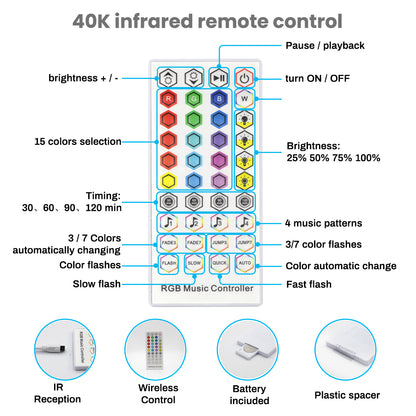 Bluetooth RGB LED Strip Controller – APP & IR Remote Control/Voice Assistant/Music-Activated Lights, 16 Million Colors, Timer, DIY Modes