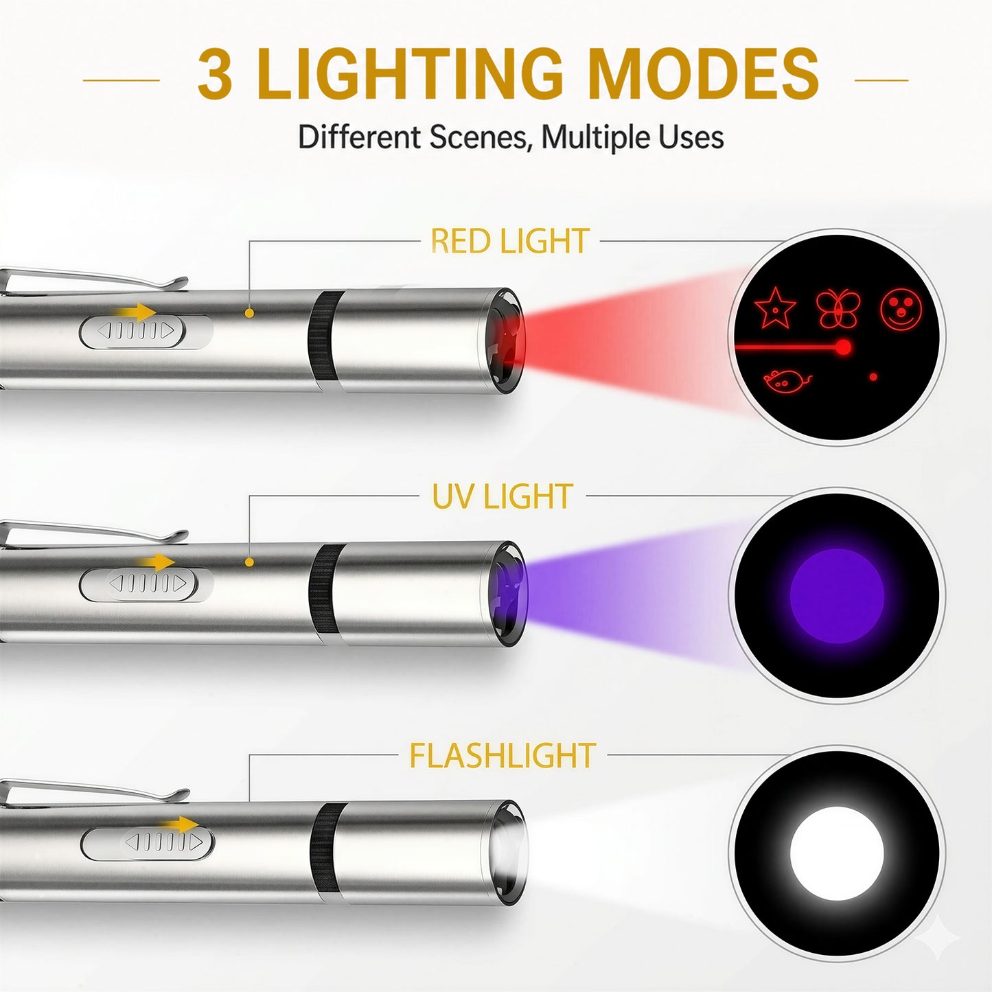 100 pieces LED Pointer Cat and Dog Toy, Interactive Cat Toy, Cat Toy, Cat and Dog Toy, Kitten Toy, 7-in-1 Cat Toy, Multi-Mode Pet Toy, Training Tool