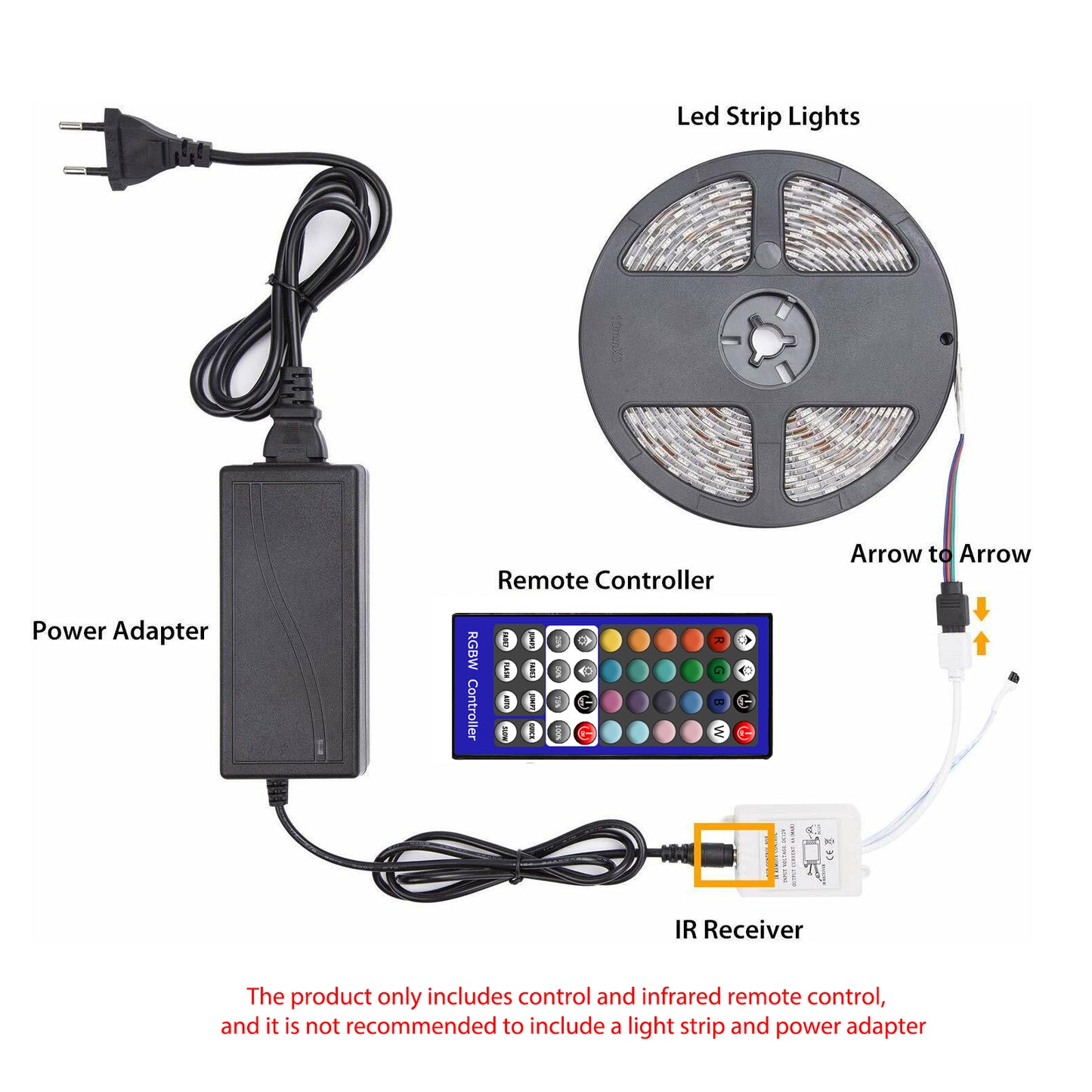 44K RGBW LED Strip Controller with IR Remote - Dimmable & Color Changing for 5050 Light Strips