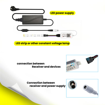 Wifi RGB Controller Magic Home App Works with Alexa and Google Home for 12–24V DC RGB LED Strip Lights Voice Dimmer