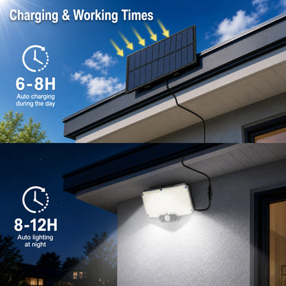 Outdoor LED Solar Light with Motion Sensor, Solar Lamp with Remote Control, 3-Mode LED Solar Lamps for Outdoor Use in Gardens and Yards, 5m Cable, IP65 Waterproof